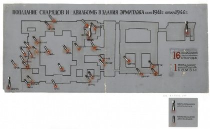 Расстрелянные здания